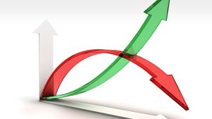 Stijgers en dalers Nederlandse aandelen
